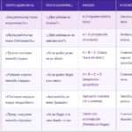 estructura poesía quechua